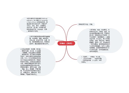 苦楝皮-《别录》