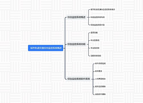  城市轨道交通综合监控系统概述