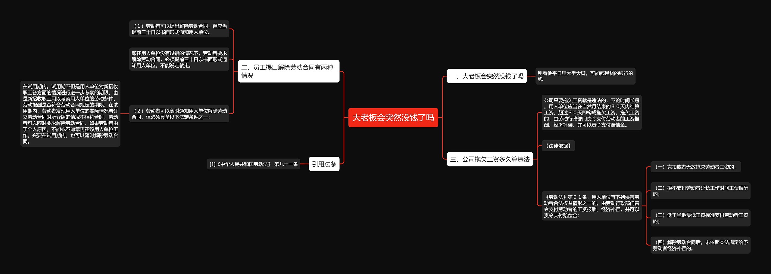 大老板会突然没钱了吗