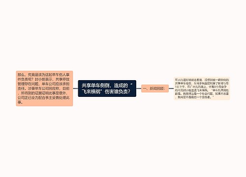 共享单车侧倒，造成的“飞来横祸”伤害谁负责？