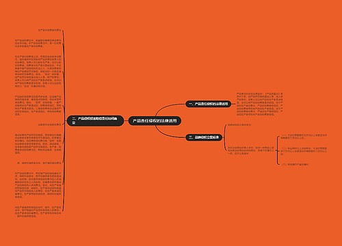 产品责任侵权的法律适用
