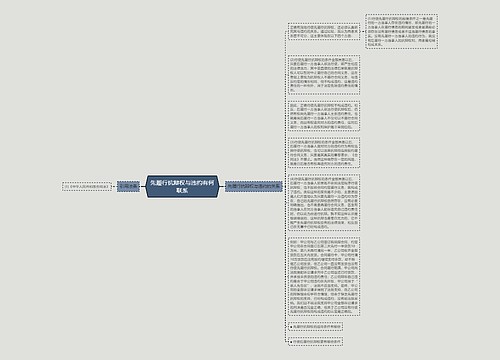 先履行抗辩权与违约有何联系