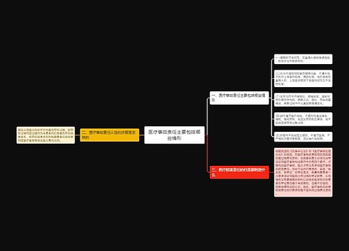 医疗事故责任主要包括哪些情形