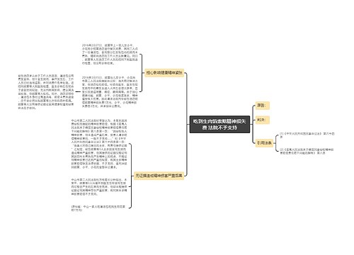 吃到生肉馅索赔精神损失费 法院不予支持