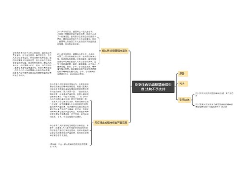 吃到生肉馅索赔精神损失费 法院不予支持