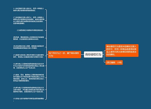 商标侵权行为