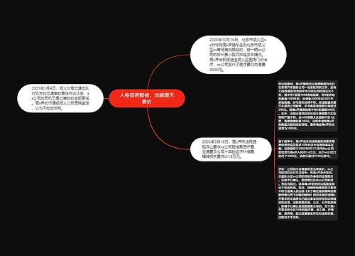 人身损害赔偿，岂能漫天要价