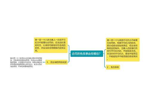 合同的免责事由有哪些？