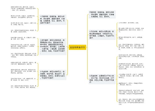 宝宝咳嗽食疗方
