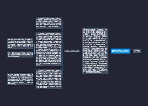 基本治则|标本先后