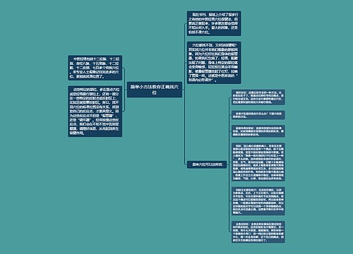 简单小方法教你正确找穴位