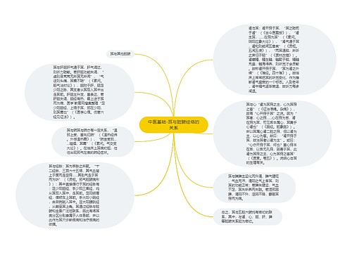 中医基础-耳与脏腑经络的关系