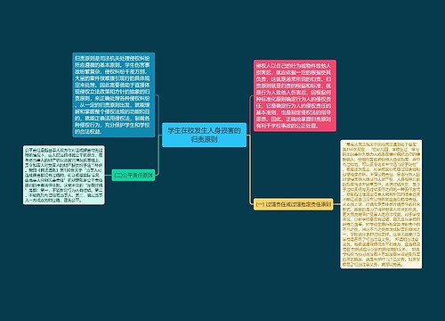 学生在校发生人身损害的归责原则