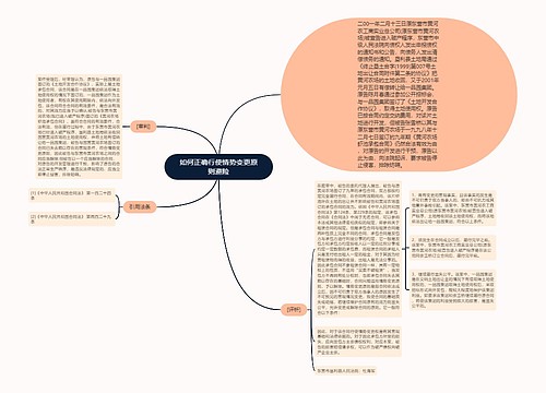 如何正确行使情势变更原则避险