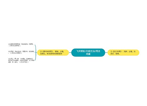 飞天蜈蚣/功能主治/用法用量