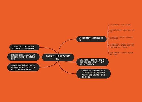秋海棠根-《贵州民间方药集》