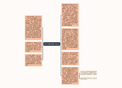 猪苓多糖注射液不良反应