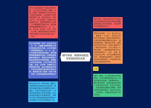 精气学说、阴阳学说和五行学说的相互关系