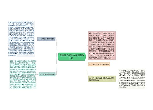 此案应为侵犯人身自由权行为　