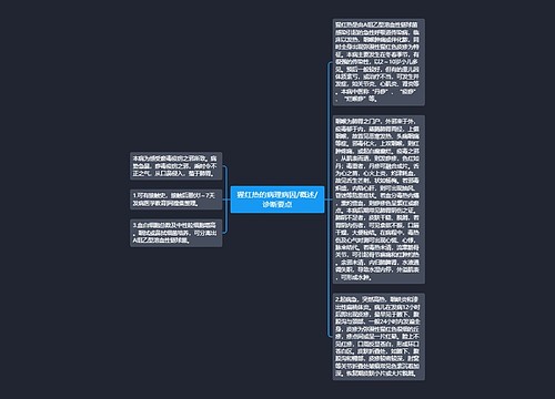 猩红热的病理病因/概述/诊断要点