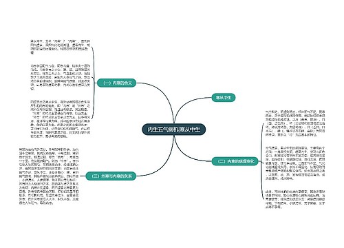 内生五气病机|寒从中生