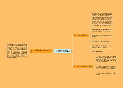 公司借款合同怎么写