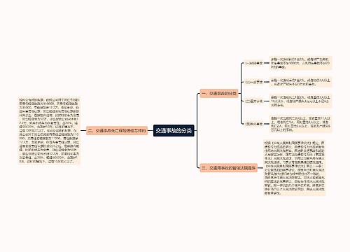 交通事故的分类
