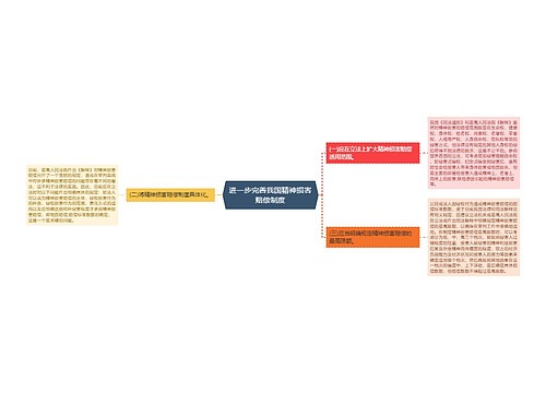 进一步完善我国精神损害赔偿制度