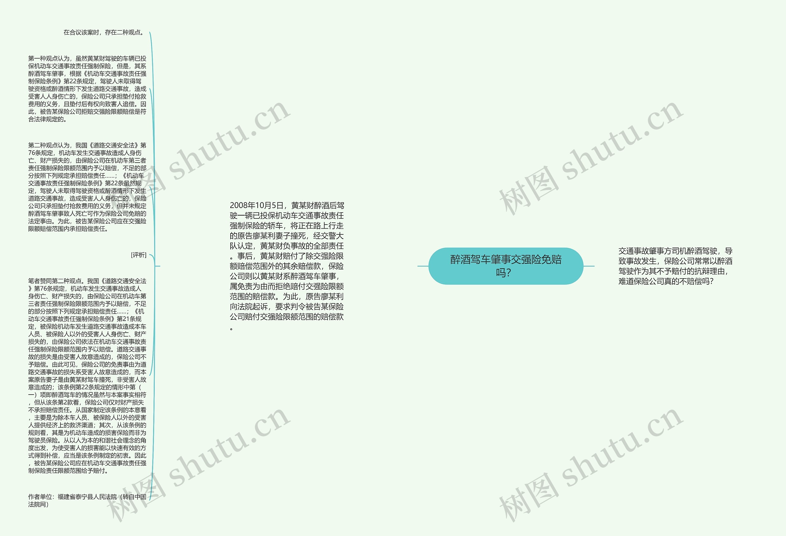 醉酒驾车肇事交强险免赔吗？思维导图