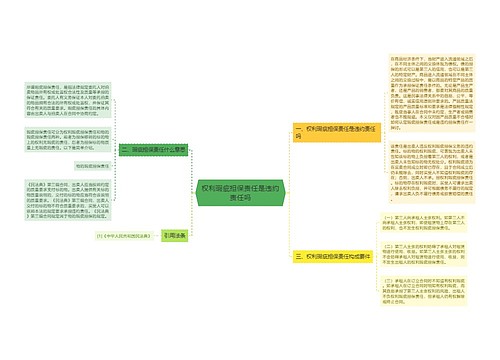 权利瑕疵担保责任是违约责任吗