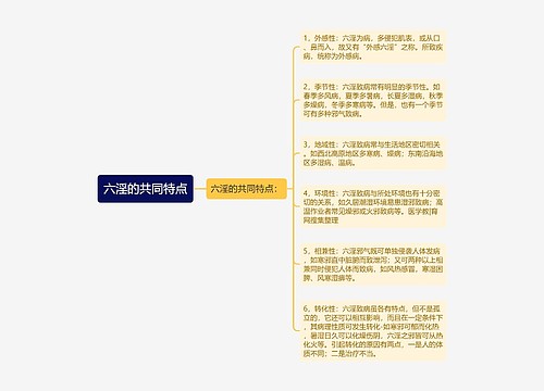 六淫的共同特点