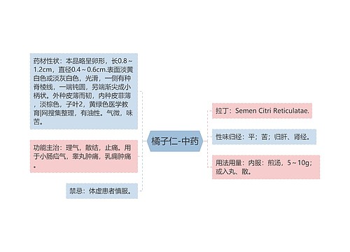 橘子仁-中药