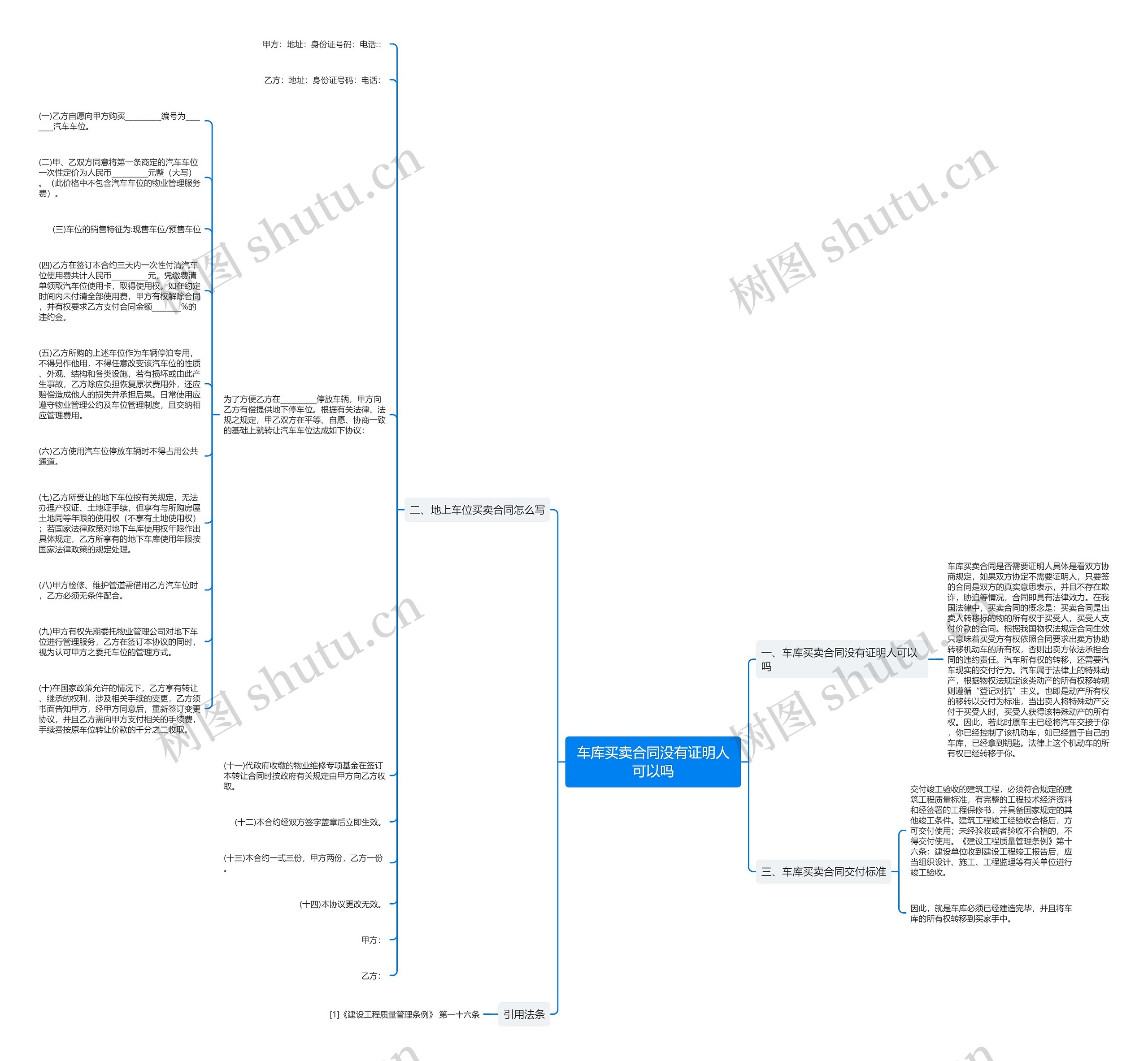 车库买卖合同没有证明人可以吗思维导图
