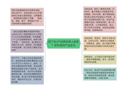 用了安x产品男孩患上皮疹？安利坚持产品安全