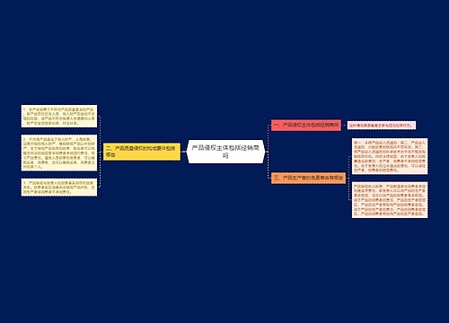 产品侵权主体包括经销商吗