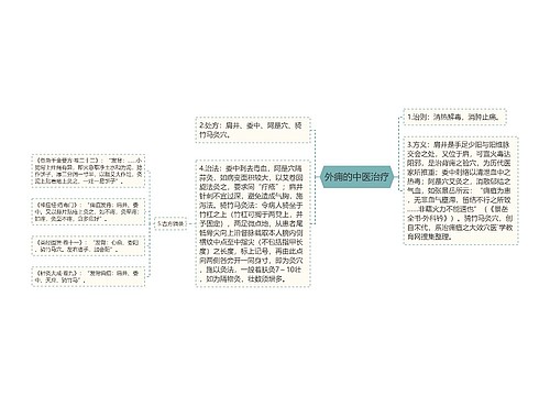 外痈的中医治疗