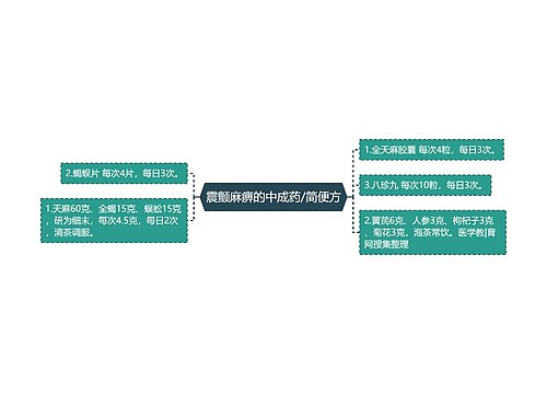 震颤麻痹的中成药/简便方