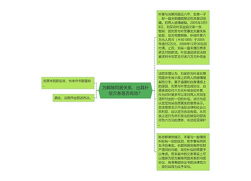 为解除同居关系，出具补偿欠条是否有效？