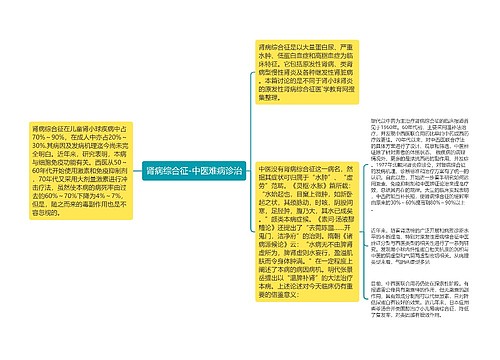 肾病综合征-中医难病诊治