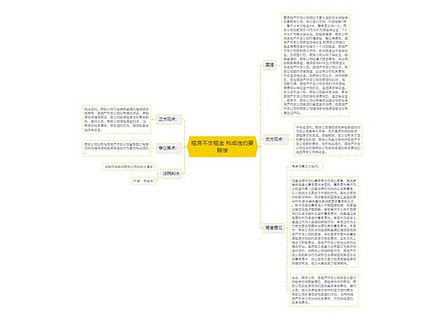 租房不交租金 构成违约要赔偿