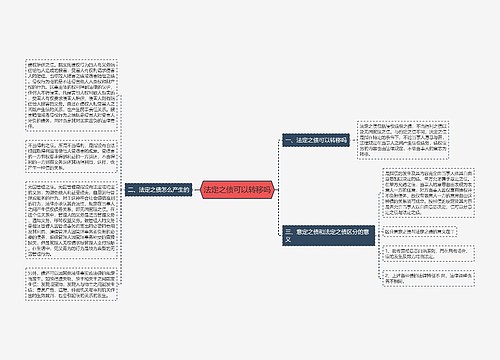 法定之债可以转移吗