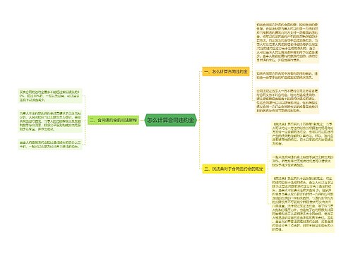 怎么计算合同违约金