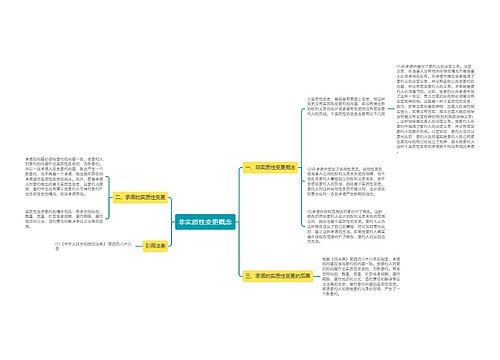 非实质性变更概念
