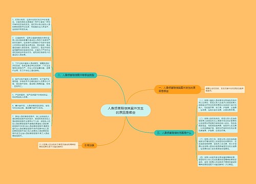 人身损害赔偿类案件发生的原因是哪些