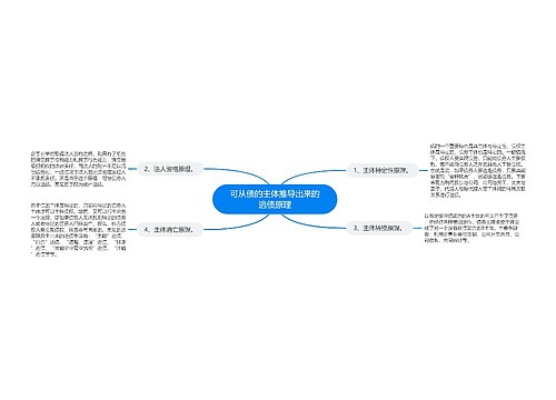 可从债的主体推导出来的逃债原理