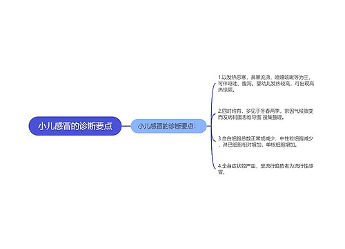 小儿感冒的诊断要点