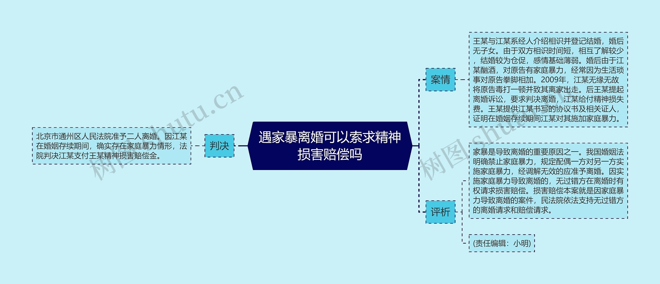 遇家暴离婚可以索求精神损害赔偿吗