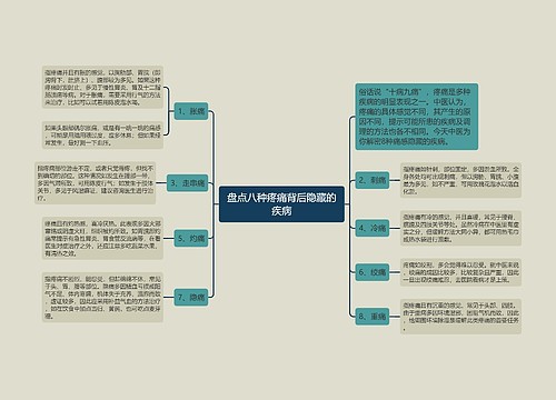 盘点八种疼痛背后隐藏的疾病