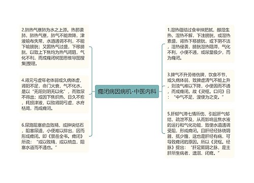 癃闭病因病机-中医内科