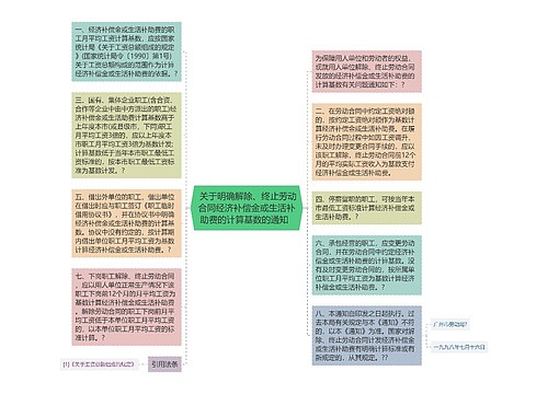  关于明确解除、终止劳动合同经济补偿金或生活补助费的计算基数的通知  